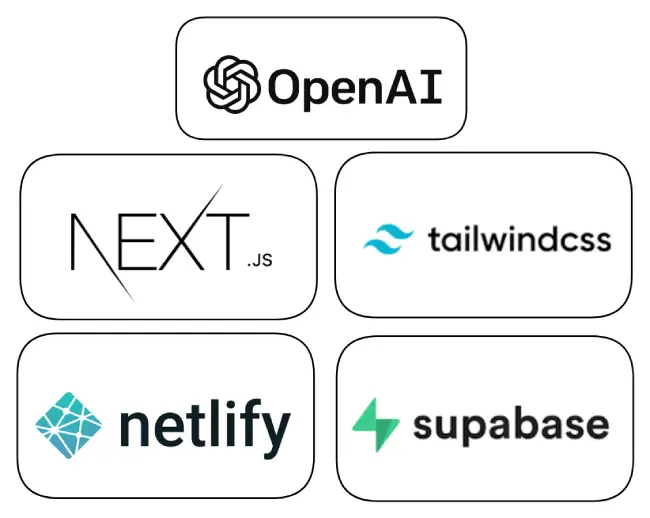 tech stack